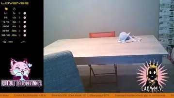 Masturbation period video porn
